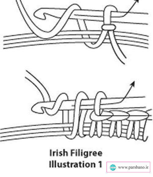 کاربرد طناب بافی در بافت ایرلندی و روش بافت نوار ایرلندی
